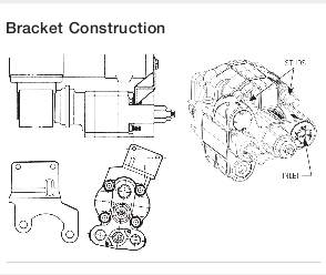 An example of how a pump support bracket should be constructed.